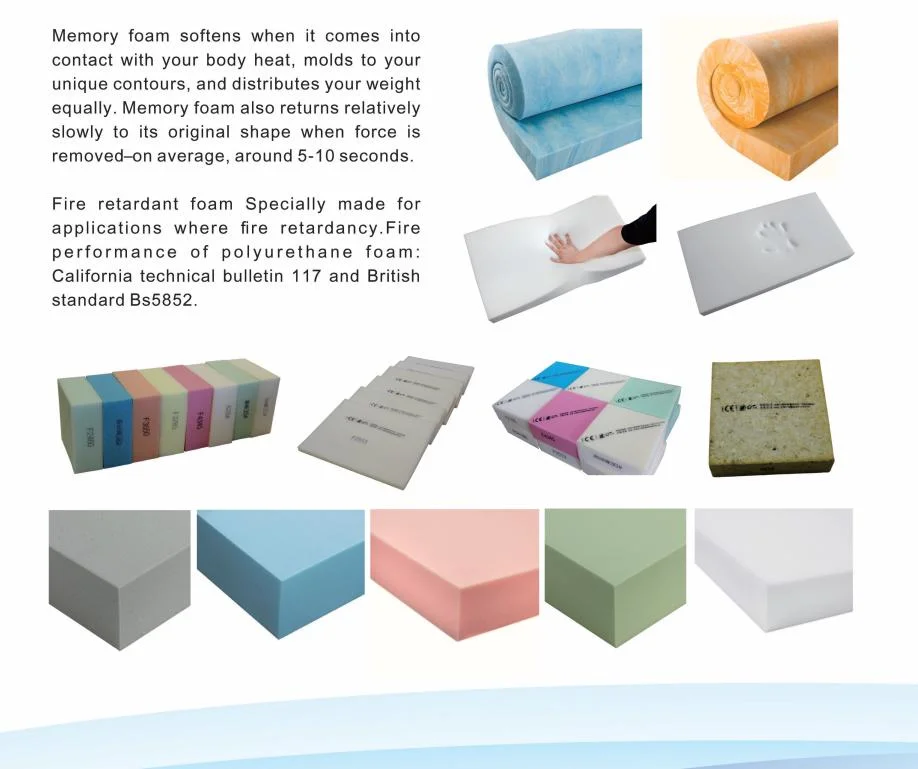 Flexible Polyurethane Foam (FPF) for Upholstered Furniture Auxiliary Material
