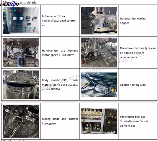 Automatic Perfect Shampoo, Liquid Soap, Cream, Sanitizer, Detergent, Conditioner, Linear Type Olive Oil Bottling Soap Making Machine Price